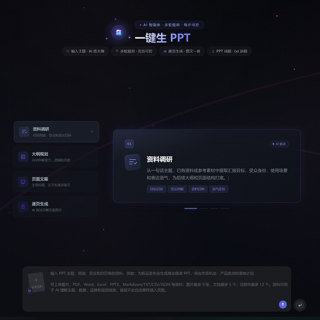 一键生成PPT样卡
